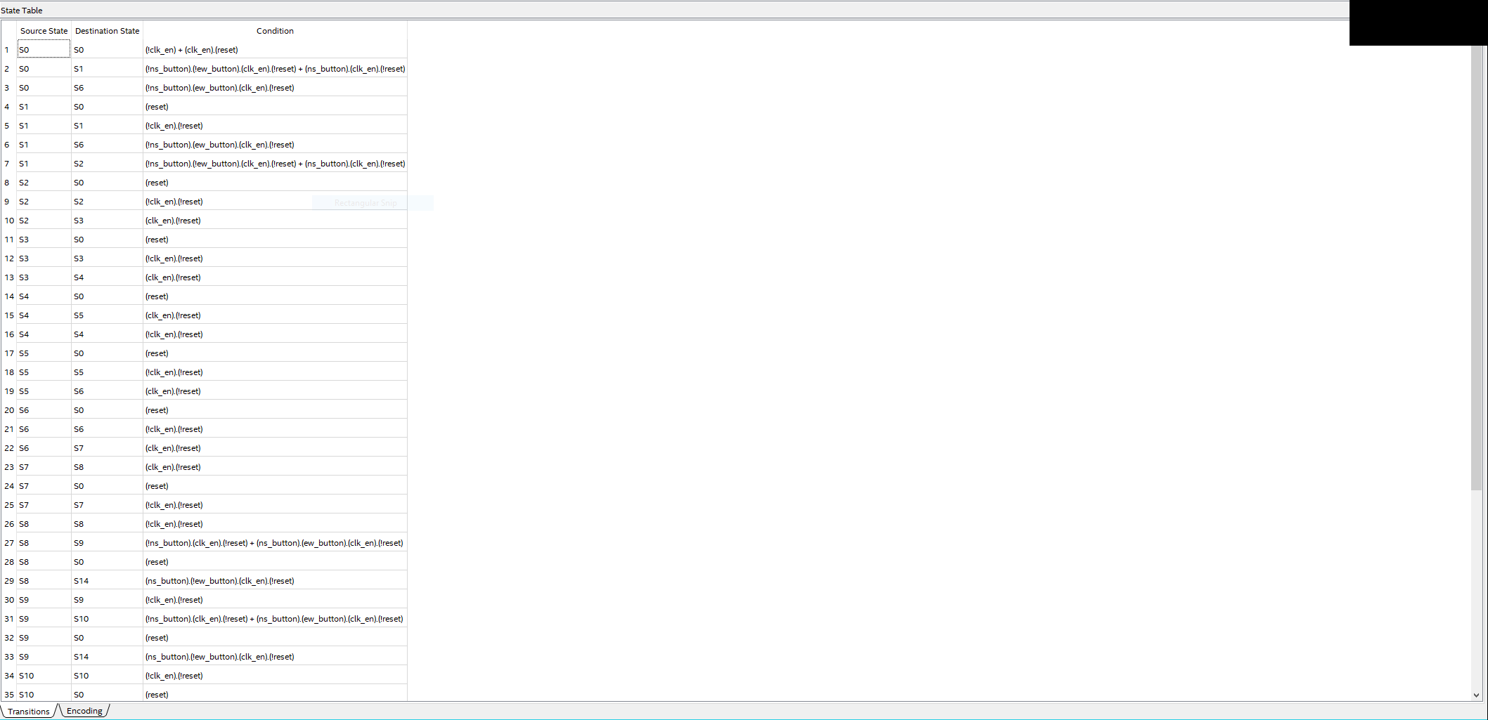 State Transition Table - 1